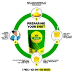 DAUSON Good Gut Powder - Image 2