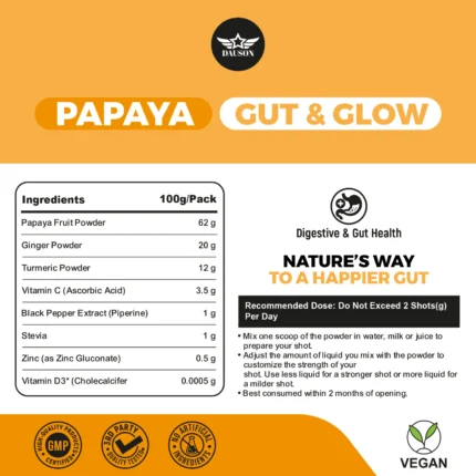 Ingredients of Papaya Gut and Glow Powder including papaya, ginger, turmeric, vitamin C, zinc and D3