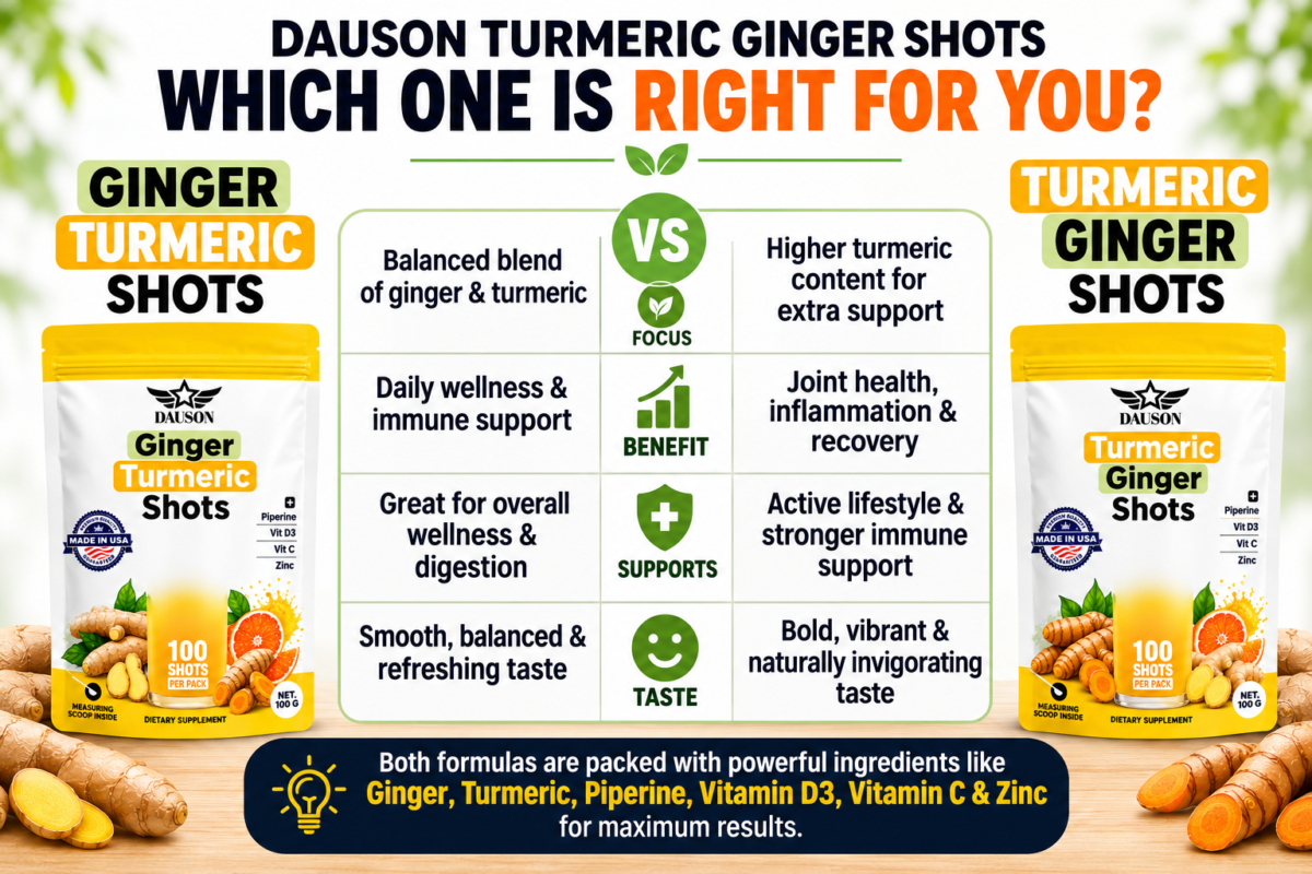 DAUSON Ginger Turmeric Shots vs Turmeric Ginger Shots