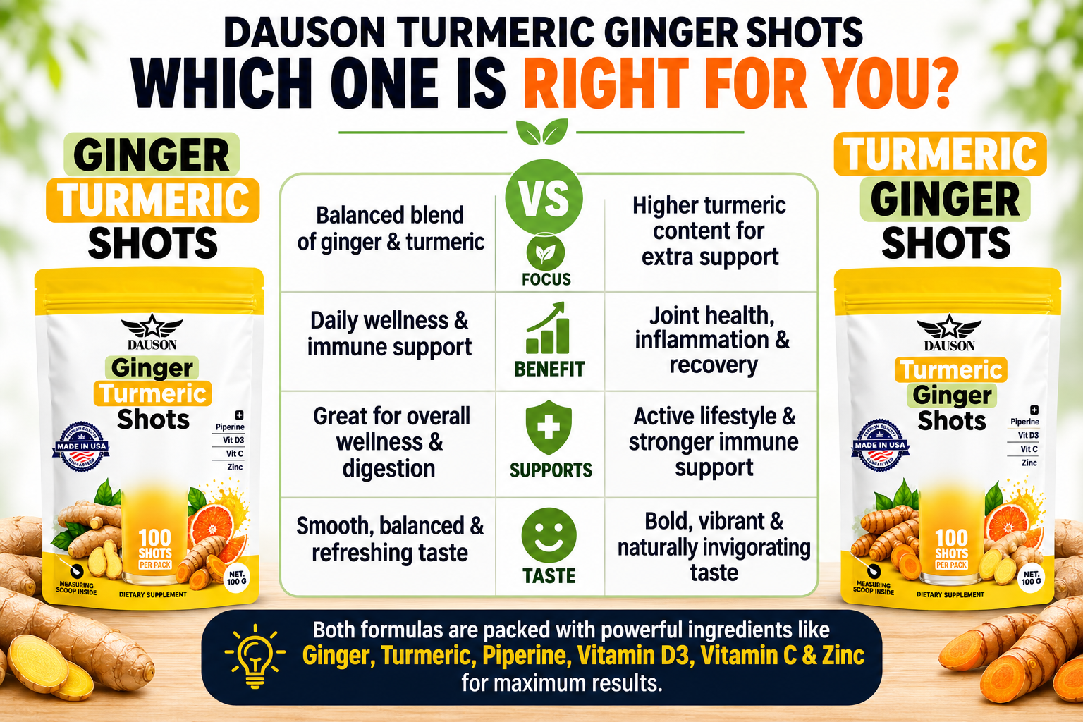 DAUSON Ginger Turmeric Shots vs Turmeric Ginger Shots